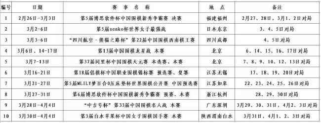 英媒footballtransfers的独家报道，阿森纳不会再继续尝试引进奥斯梅恩，而切尔西会继续尝试引进奥斯梅恩。